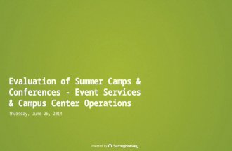 Powered by Evaluation of Summer Camps & Conferences - Event Services & Campus Center Operations Thursday, June 26, 2014.