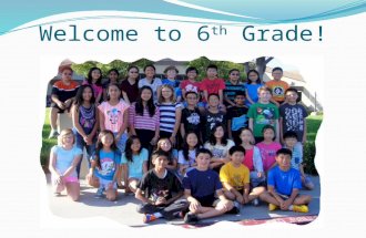 Welcome to 6 th Grade!. “ “Simply learning is not enough.” -unknown.