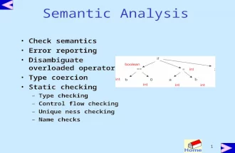 1 Semantic Analysis Check semantics Error reporting Disambiguate overloaded operators Type coercion Static checking –Type checking –Control flow checking.