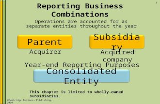 ©Cambridge Business Publishing, 2010 Reporting Business Combinations 1 Operations are accounted for as separate entities throughout the year Parent Subsidiary.