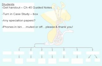 Students -Get handout – Ch 45 Guided Notes -Turn in Case Study – box -Any speciation papers? -Phones in bin….muted or off…please & thank you!