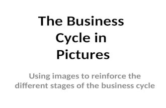The Business Cycle in Pictures Using images to reinforce the different stages of the business cycle.