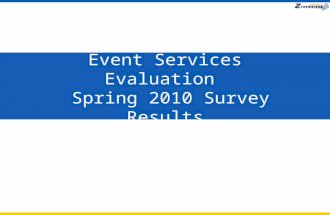 Event Services Evaluation Spring 2010 Survey Results.