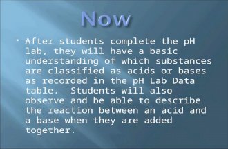 After students complete the pH lab, they will have a basic understanding of which substances are classified as acids or bases as recorded in the pH Lab.