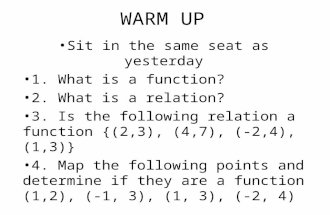 WARM UP Sit in the same seat as yesterday 1. What is a function? 2. What is a relation? 3. Is the following relation a function {(2,3), (4,7), (-2,4),