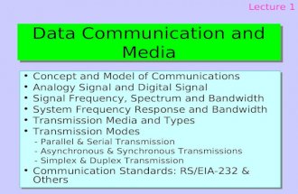 Data Communication and Media Concept and Model of Communications Analogy Signal and Digital Signal Signal Frequency, Spectrum and Bandwidth System Frequency.
