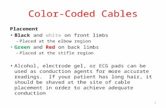 Color-Coded Cables Placement Black and white on front limbs – Placed at the elbow region Green and Red on back limbs – Placed at the stifle region Alcohol,
