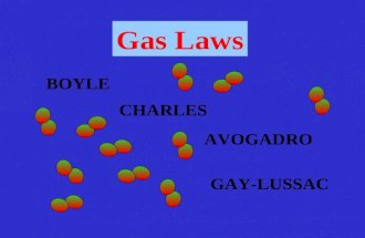 Gas Laws BOYLE CHARLES AVOGADRO GAY-LUSSAC What happens to the volume of a gas when you increase the pressure? (e.g. Press a syringe that is stoppered)