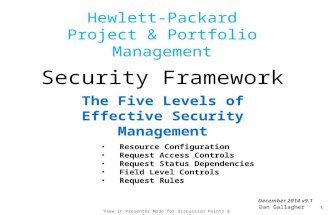 View in Presenter Mode for Discussion Points & Transition Control 1 December 2014 v9.1 Security Framework Dan Gallagher Hewlett-Packard Project & Portfolio.