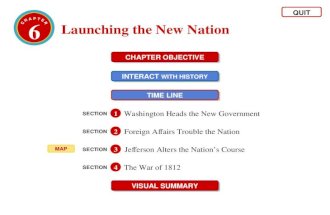 6 Launching the New Nation QUIT CHAPTER OBJECTIVE INTERACT WITH HISTORY INTERACT WITH HISTORY TIME LINE VISUAL SUMMARY SECTION Washington Heads the New.