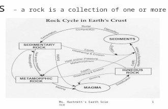 Ms. Hartnett's Earth Science1 Rocks – a rock is a collection of one or more minerals.