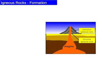 Igneous Rocks - Formation Deep within the ground is molten rock called magma. Sometimes this bursts through the surface in the form of volcanoes. Igneous.