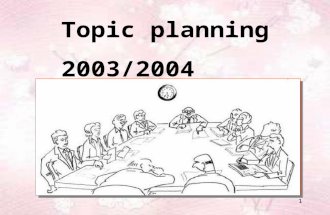 1 Topic planning 2003/2004. 2 ContentLanguage 3 8 steps to work out topic planning 1.Decide on the level you are going to work on. 2.Select a topic.