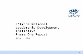 | 0 January, 2012 L’Arche National Leadership Development Initiative Phase One Report.