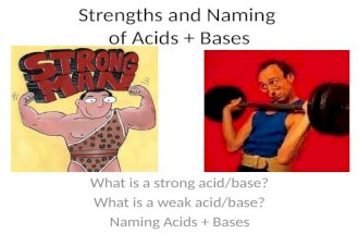 Strengths and Naming of Acids + Bases What is a strong acid/base? What is a weak acid/base? Naming Acids + Bases.