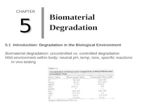 CHAPTER5 Biomaterial Degradation 5.1 Introduction: Degradation in the Biological Environment Biomaterial degradation: uncontrolled vs. controlled degradation.