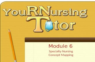Module 6 Specialty Nursing Concept Mapping. Studying for Specialty Nursing Concept Mapping.