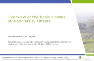 Overview of the basic classes of Biodiversity Offsets; IÖR Dresden, Germany, Marianne Darbi Towards no net loss and beyond: addressing practical challenges.
