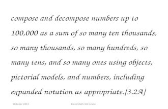Compose and decompose numbers up to 100,000 as a sum of so many ten thousands, so many thousands, so many hundreds, so many tens, and so many ones using.