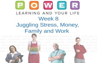 Week 8 Juggling Stress, Money, Family and Work. © 2011 by The McGraw-Hill Companies, Inc. All rights reserved.McGraw-Hill Living with Stress Almost anything.