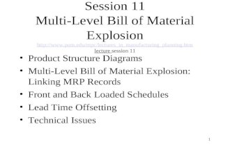 1 Session 11 Multi-Level Bill of Material Explosion  lecture session 11 .
