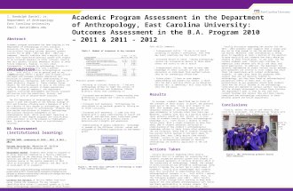 Academic Program Assessment in the Department of Anthropology, East Carolina University: Outcomes Assessment in the B.A. Program 2010 – 2011 & 2011 - 2012.