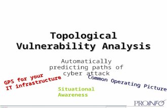 Topological Vulnerability Analysis Automatically predicting paths of cyber attack GPS for your IT infrastructure Common Operating Picture Situational Awareness.