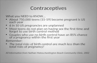 Contraceptives What you NEED to KNOW… About 750,000 teens (15-19) become pregnant is US each year 6 in 10 US pregnancies are unplanned Most teens do not.