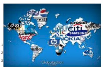 Ch. 19 The Challenges of Globalization Outline Notes 1.What factors influence where economic activities are located? 2.Why do nations carry on trade with.