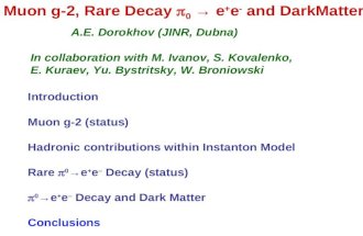 Muon g-2, Rare Decay  0 → e + e - and DarkMatter Introduction Muon g-2 (status) Hadronic contributions within Instanton Model Rare  0 →e + e – Decay.
