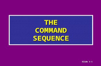 Slide 1-1 THE COMMAND SEQUENCE. Slide 1-2 Managing Company Tactical Operations.