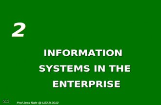 2.1 Prof Jess Role @ UEAB 2012 2 2 INFORMATION SYSTEMS IN THE ENTERPRISE ENTERPRISE.