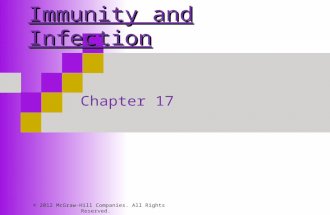 Immunity and Infection Chapter 17 © 2012 McGraw-Hill Companies. All Rights Reserved.