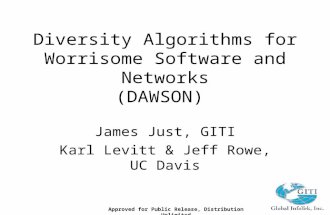 Approved for Public Release, Distribution Unlimited Diversity Algorithms for Worrisome Software and Networks (DAWSON) James Just, GITI Karl Levitt & Jeff.