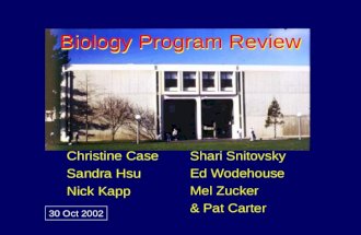 Biology Program Review Christine Case Sandra Hsu Nick Kapp Shari Snitovsky Ed Wodehouse Mel Zucker & Pat Carter 30 Oct 2002.
