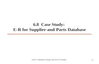 6.8 Case Study: E-R for Supplier-and-Parts Database Unit 6 Database Design and the E-R Model 6-1.