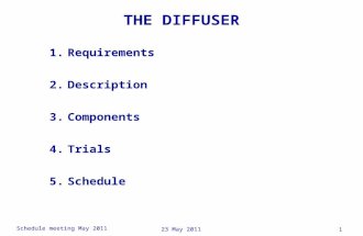 Schedule meeting May 2011 1 23 May 2011 THE DIFFUSER 1.Requirements 2.Description 3.Components 4.Trials 5.Schedule.