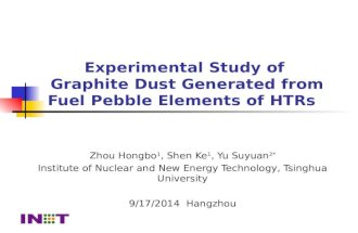 Experimental Study of Graphite Dust Generated from Fuel Pebble Elements of HTRs Zhou Hongbo 1, Shen Ke 1, Yu Suyuan 2* Institute of Nuclear and New Energy.