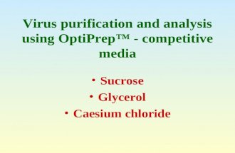 Virus purification and analysis using OptiPrep™ - competitive media Sucrose Glycerol Caesium chloride.