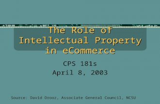The Role of Intellectual Property in eCommerce CPS 181s April 8, 2003 Source: David Drooz, Associate General Council, NCSU.