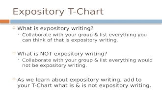 Expository T-Chart  What is expository writing?  Collaborate with your group & list everything you can think of that is expository writing.  What is.