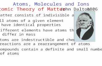 Atoms, Molecules and Ions 1806 Atomic Theory of Matter 1. Matter consists of indivisible atoms 2.All atoms of a given element have identical properties.