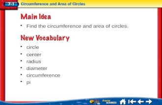 Lesson 1 MI/Vocab circle center radius diameter circumference pi Find the circumference and area of circles.
