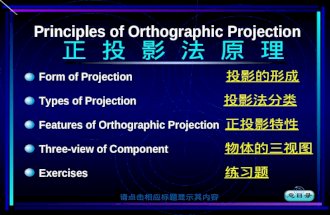 Form of Projection 投影的形成 投影的形成 Types of Projection 投影法分类 投影法分类 Features of Orthographic Projection 正投影特性 正投影特性 Three-view