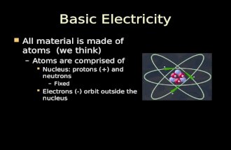 Basic Electricity All material is made of atoms (we think) All material is made of atoms (we think) –Atoms are comprised of  Nucleus: protons (+) and.