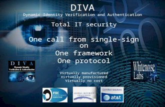 DIVA Dynamic Identity Verification and Authentication Total IT security One call from single-sign on One framework One protocol Virtually manufactured.