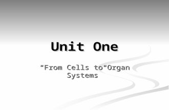 Unit One “From Cells to Organ Systems”. Levels of Organization All living things have a level of organization based on their specific composition All.