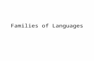 Families of Languages. Family of languages  It is a group of languages that are related to one another in terms of (genetic) origin  They share a common.