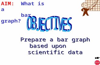 Prepare a bar graph based upon scientific data AIM: What is a bar graph?