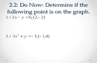 2.2: Do Now: Determine if the following point is on the graph. 1.) 2.)